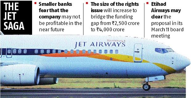SBI, PNB may buy other banks' exposure to debt-laden Jet Airways