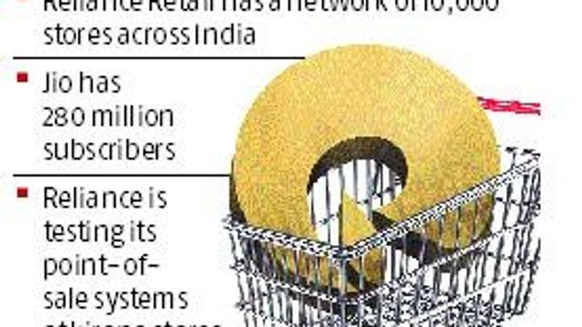 Mukesh Ambani to make e-commerce debut during Diwali's bumper deal frenzy Mukesh Ambani to make e-commerce debut during Diwali's bumper deal frenzy