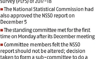 Release NSSO data on employment without any changes, says panel NSSO