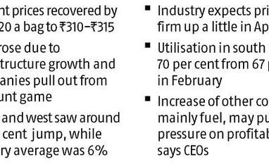 On recovery path after a year, cement prices see a 6% jump cement