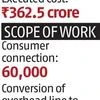Work in progress: Old Kashi, reforms to remove power wire clutter
