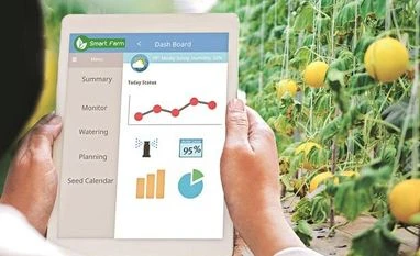 Towards farms of the future: How AI is revolutionising agriculture in India artificial intelligence in agriculture