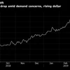 The Palladium 'bubble has burst' with biggest price drop in 9 years