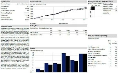 Fund pick: HDFC Medium Term Debt Plan graph