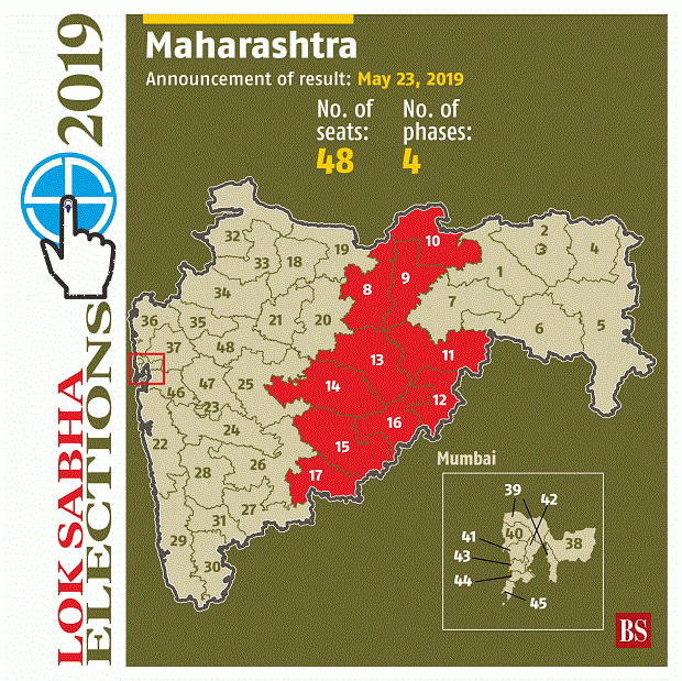 Lok Sabha elections 2019: Phase 2 Voting Date, Schedule, UP, Bihar ...