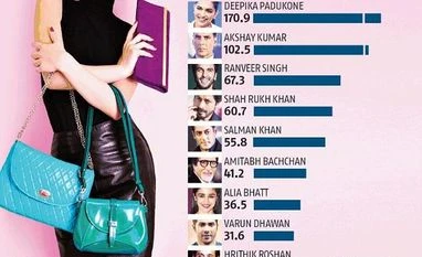 celebrities celebrities