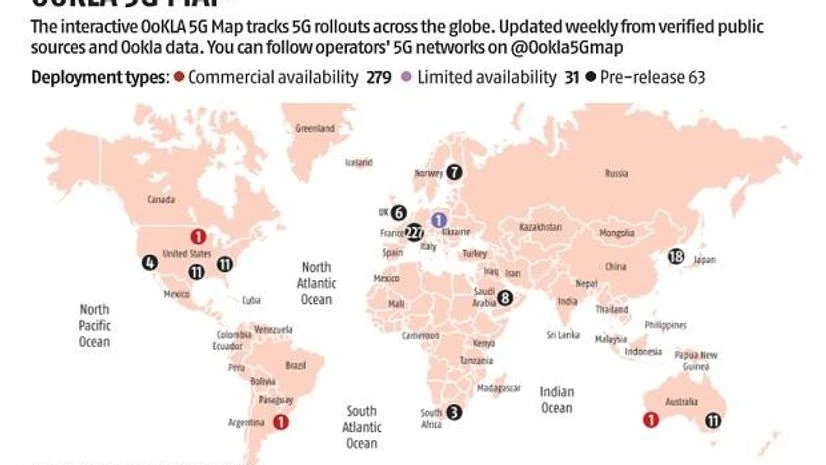 5G aspirations and realities 5G aspirations and realities