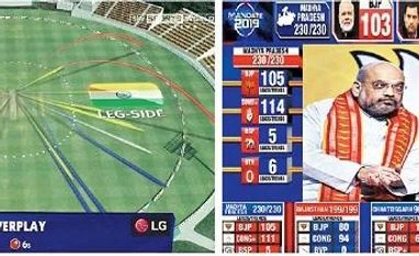 Both cricket (far left) and election reporting feed off the modern obsession with numbers and data. The systematic reporting and visualisation of data is one of modernity’s features Both cricket (far left) and election reporting feed off the modern obsession with numbers and data. The systematic reporting and visualisation of data is one of modernity’s features