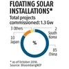 The lure of floating solar plants
