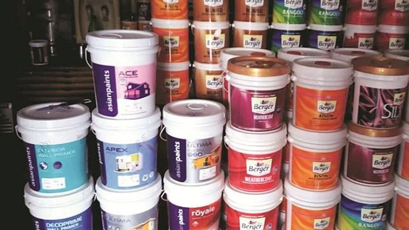 Paint sector, Asian Paint Paint sector, Asian Paint