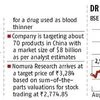 China opens public hospitals for Dr Reddy's Laboratories generic drugs