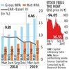 Reserve Bank puts Lakshmi Vilas Bank under PCA framework over high NPAs