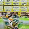 China Economy, Inflation