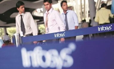 Infosys Q4 net up 6.3% at Rs 4,321 cr, suspends FY21 guidance Infosys panel may summon CEO, CFO & finance team over whistleblower charges