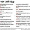 RIL creates history, becomes first Indian firm to hit Rs 10-trn m-cap mark