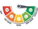 personal loan Need personal loan? Maintain high credit score to get better interest rate