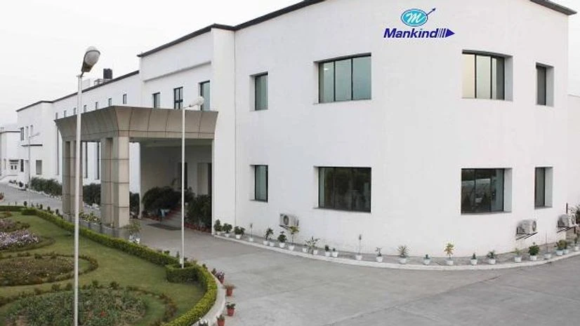 Mankind Pharma Mankind Pharma