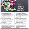 Govt reviews industry's demands to implement changes in drug price policy