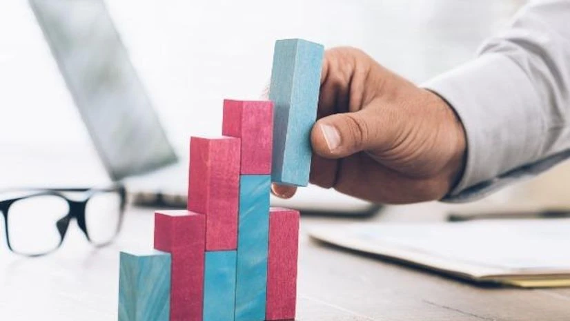 Corporate earnings, profit, earnings, company earnings Corporate earnings, profit, earnings, company earnings