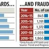 How RBI has empowered card customers with an additional layer of security