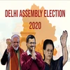 Delhi Assembly Election 2020