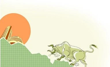 37,300 level crucial for Sensex. A dip below this can trigger a correction India inc, capital, returns, stocks, BSE, market, bull, earnings, growth