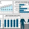 The devil in retail: Stress seen in credit cards, auto, and home loans