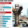 Budget 2020 impact: Dividend cloud looms over InvIT and REIT issues