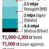Emami to sell cement business to Nirma group arm for Rs 5,500 crore