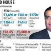 RIL consolidates media biz: TV18, Hathway and DEN to merge into Network18