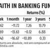 Tipping point: Should you exit banking funds when the sector is down?