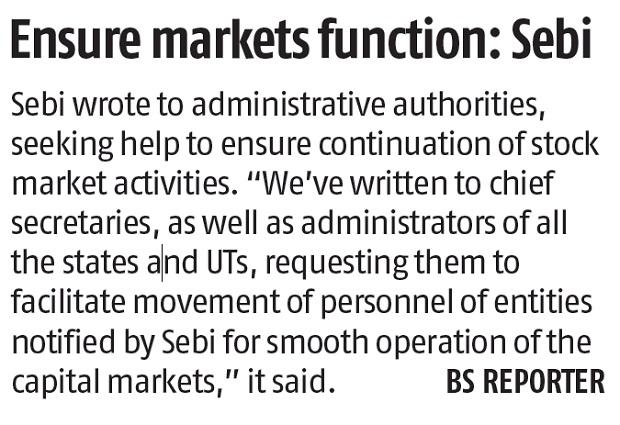 Chart Lockdown, tightening of regulatory framework hurt market volumes
