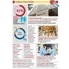 Over 25,000 Tablighis quarantined as rising cases keep India on tenterhooks