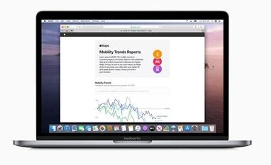 Apple Mobility Data Trends Apple Mobility Data Trends