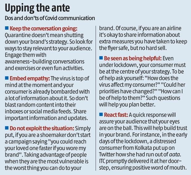 How brands are adopting creative ways to communicate amid Covid-19 