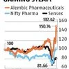 After strong FY20, Alembic Pharma's FY21 outlook, too, remains firm