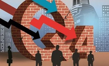 Exide Industries slips 8% on weak March quarter results Coronavirus, markets, companies, loss