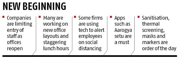 Four In A Lift Facing The Wall Office Etiquette In Covid 19 Times Business Standard News