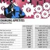 At 4.6% of GDP, last year's fiscal deficit breached FRBM Act escape clause