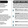 Covid-19 is likely to be a litmus test for GST Council, say experts