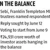 Gujarat HC stays Franklin Templeton MF's voting process following plea
