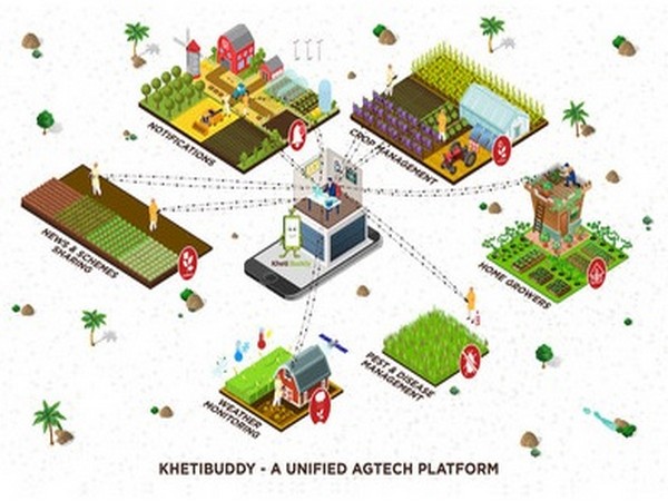 Tennis player James Blake