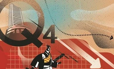 Trading strategies for HDFC Bank, Infosys and ICICI Pru post Q4 results Q4 results