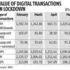 Digital payments and the pandemic