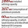 Refining capacity to double to 500 mt by 2030, says Dharmendra Pradhan