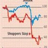 Shoppers' Stop stares at FY21 loss on lower footfall, higher costs