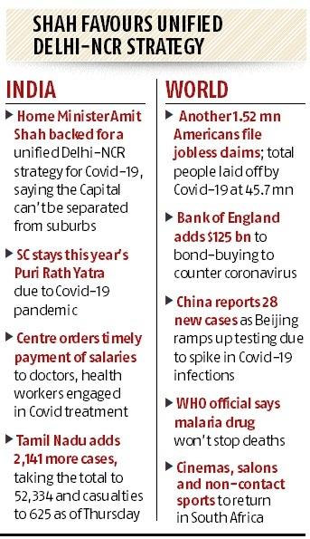 Covid 19 Crisis Pilots Crew Are Opting For Leave Without Pay For Now Business Standard News