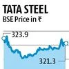 Tata Steel slips into red, logs Q4 consolidated pre-tax loss at Rs 1,499 cr