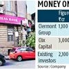 Clermont Group likely to join Clix Capital in Lakshmi Vilas Bank deal