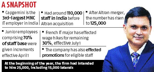 Capgemini bucks trend, rolls out wage hikes, promotions amid Covid crisis